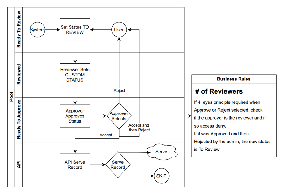 image-20220119-124847.png