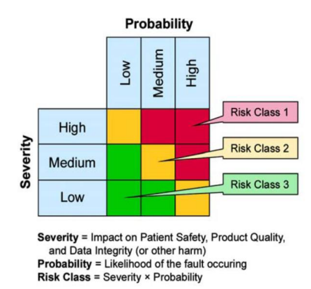 riskclass.png